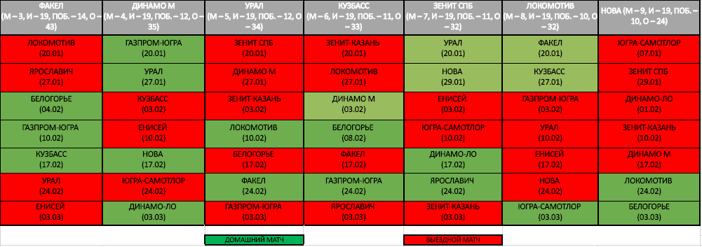 Снимок экрана 2018-01-13 в 21.40.11.png